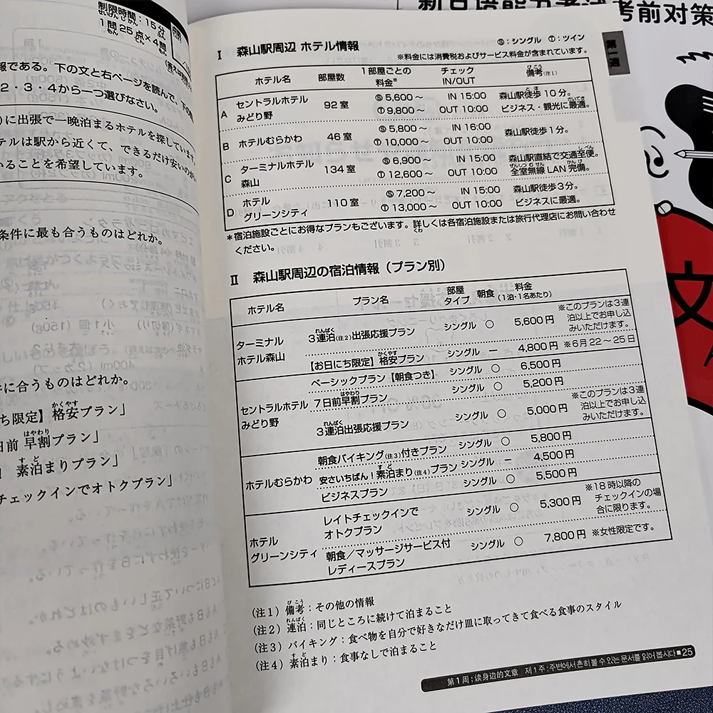 Countermeasures Before The New Japanese Proficiency Test Jlpt Bjt N1/n2/n3/n4/n5 Study Book Business Japanese Textbook