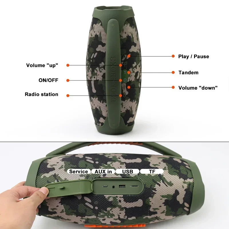 dsc-products