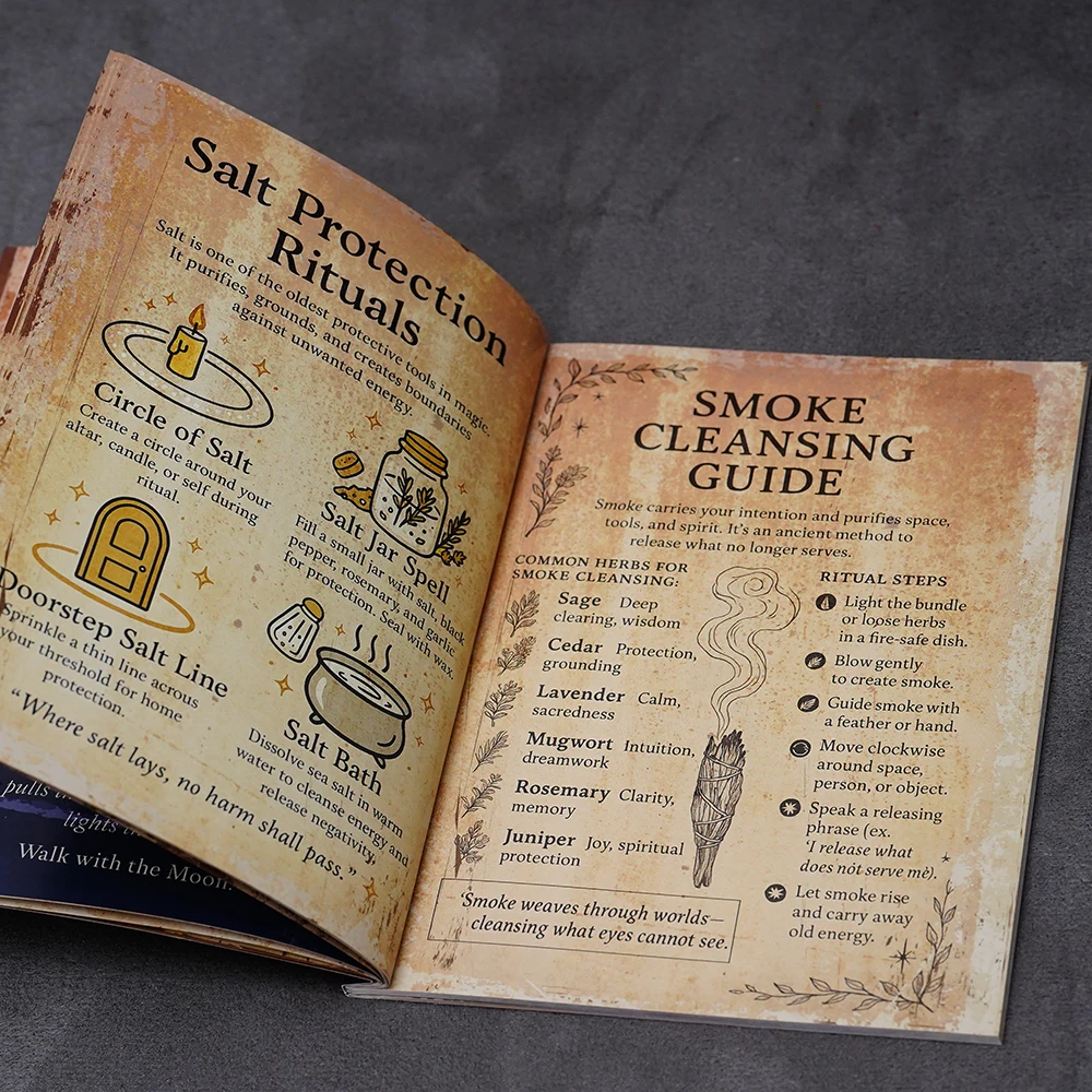 Witchcraft Grimoire: Gothic Dark Academia Witch Journal with Moon Phases, Herbal Lore, and Spells (77-Page Book of Shadows Kit)