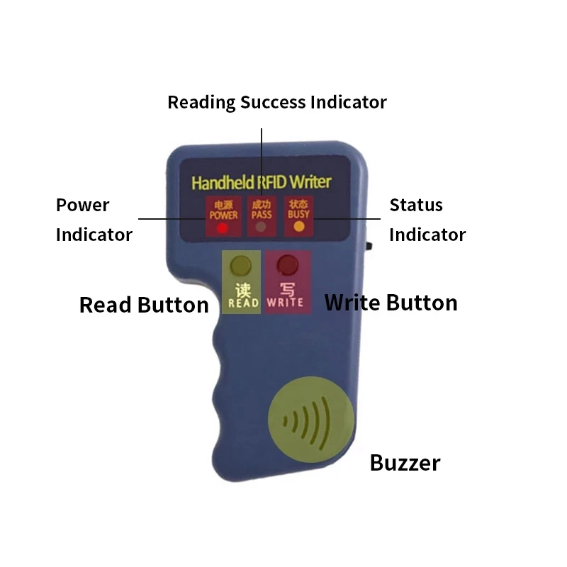 Handheld H-Id 125Khz Rfid Duplicator Kopieerapparaat Schrijver Lezer Em4100 Rfid Kopieerapparaat Herschrijfbare Id 5200 Keyfobs Tags Kaartlezer