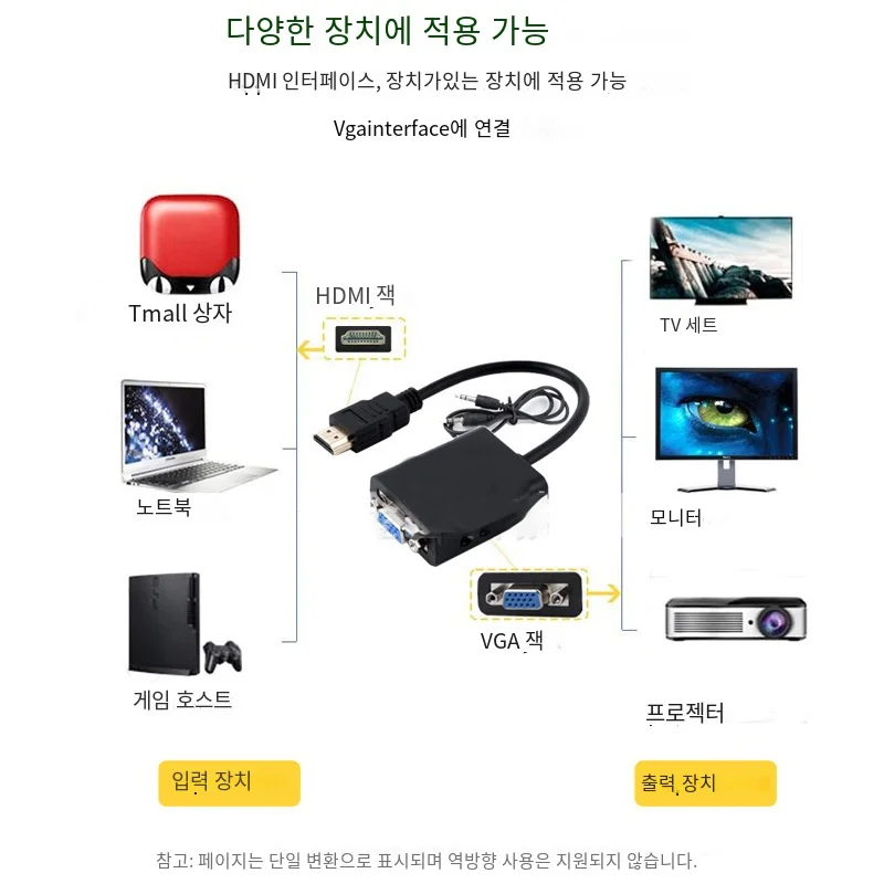 HDMI - Vga ǻ ÷̾   ڽ, TV   