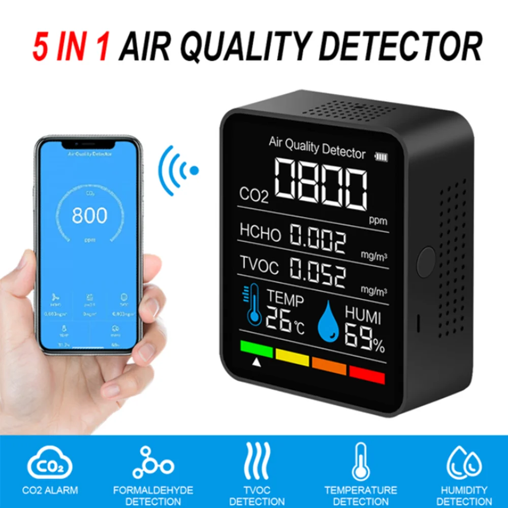 Misuratore CO2 5 In 1 Orton | Tester Qualit&agrave; Aria | Temperatura, Umidit&agrave;, TVOC, HCHO