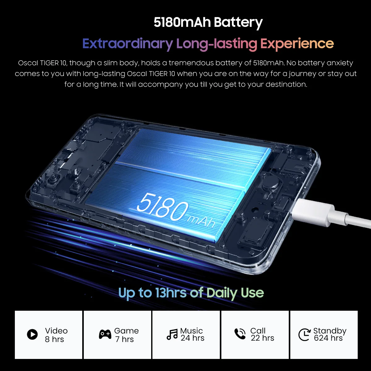 OSCAL TIGER 10 Android 13 Smartphone, 6.56'' HD+ Display 16GB(8+8) RAM 256GB ROM Octa-Core T606, 50MP 5180mAh Cellphone 5