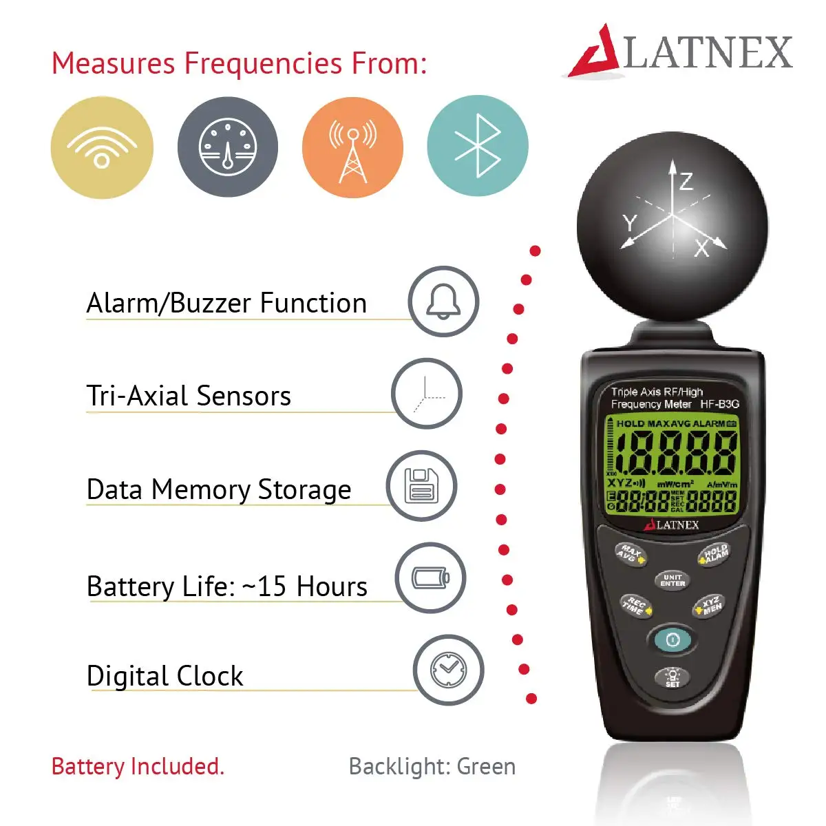 Triple Axis HF RF Analyzer and Detector Calibrated Measuring Emissions from Cell Phones