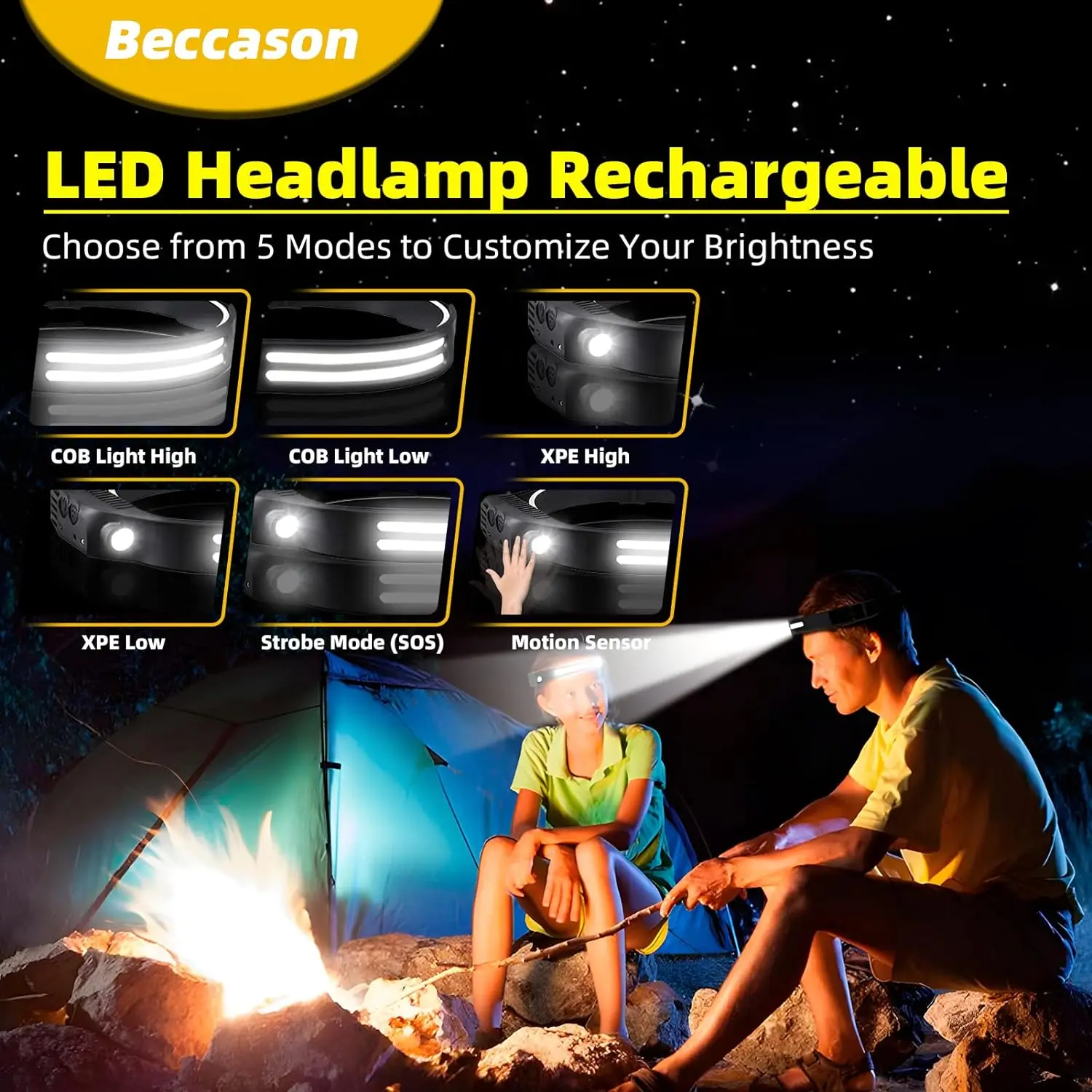 2PCS LED Headlamp Rechargeable 230&deg; COB Super Bright Head Lights for Forehead Hard hat Light for Adults USB C Headband Flash