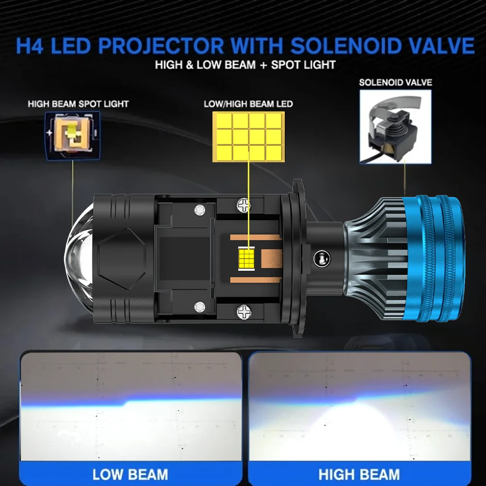 3000W H4 LED 헤드라이트 전구 프로젝터 렌즈 CANBUS 슈퍼 브라이트 6000000Lm 6500K 터보 팬 자동차 라이트 9003/HB2 자동차/오토바이용