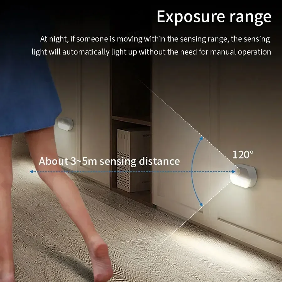 Indoor LED Night Light Motion Sensor Lamp Stick on Nightlight Battery Operated Lights for Hallway Stair Bathroom Closet Bedroom - 3