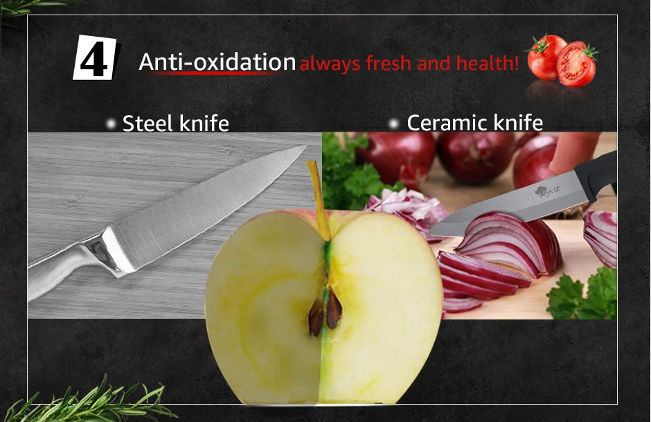 Danoz KnifeSmart ceramic knife set specifications
