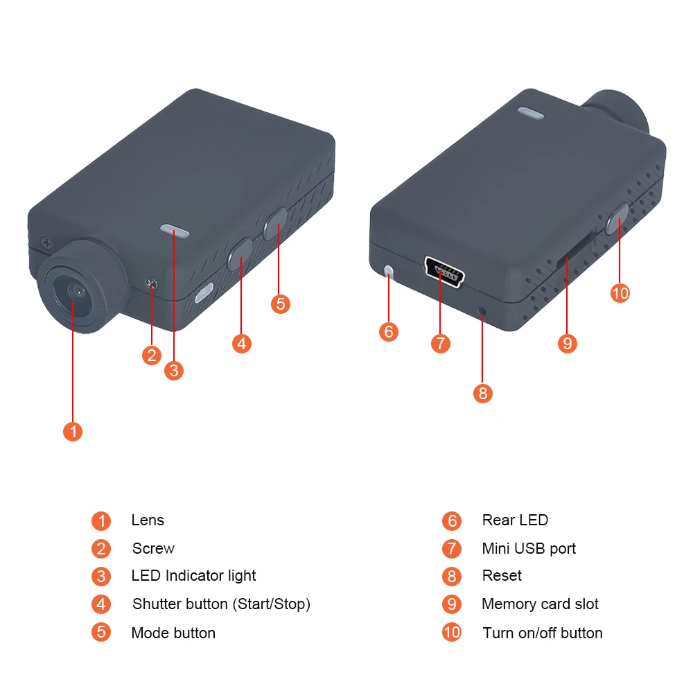 Mobius Mini 2 (MM02) Lens A/B 1440P 30fps HD Action Camera Sport DashCam Helmet Pocket Camcorder Motion Detection 23g 3