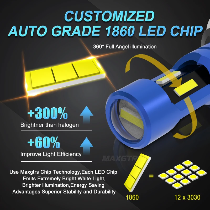 LED Car Lights 2x Front Fog Bulb Lamp H1 H3 etc for Car