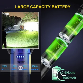 Rechargeable Led Flashlights Super Bright Flashlight 7 Modes with COB Work Light Powerful Handheld Flash Light for Home, Camping 6