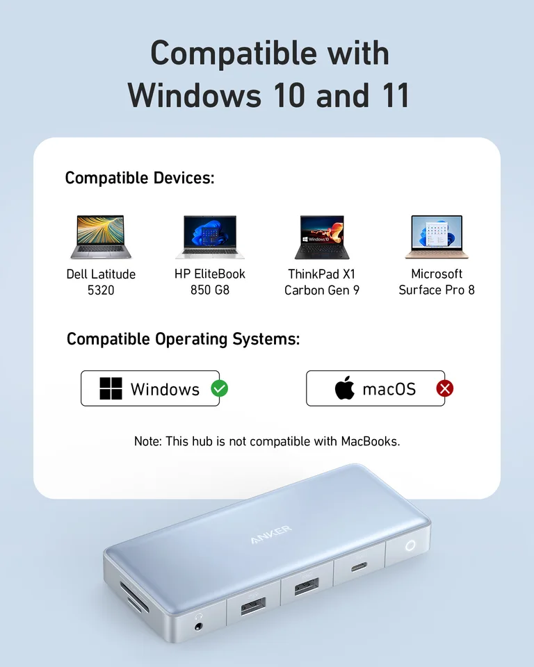 Anker 575 USB-C Hub (12-in-1, Dual HDMI, DP), Triple Display