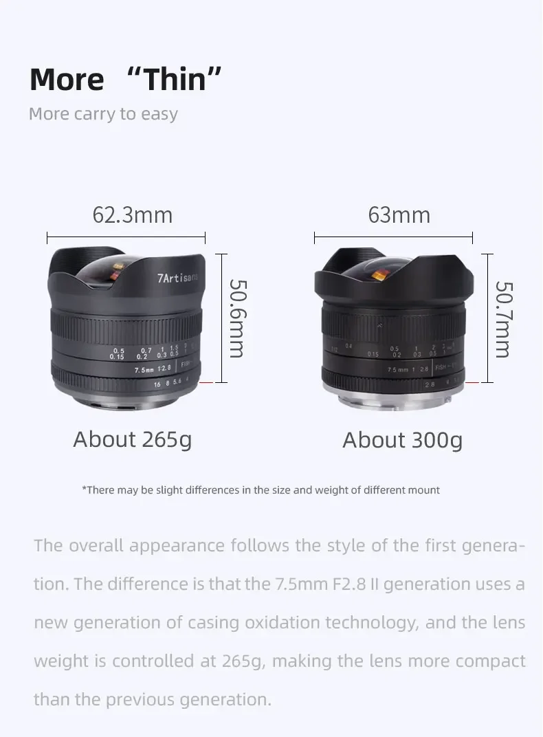 7artisans 7.5mm F2.8 II Ultra Wide-Angle Fisheye Camera Lens for Sony E Canon EO