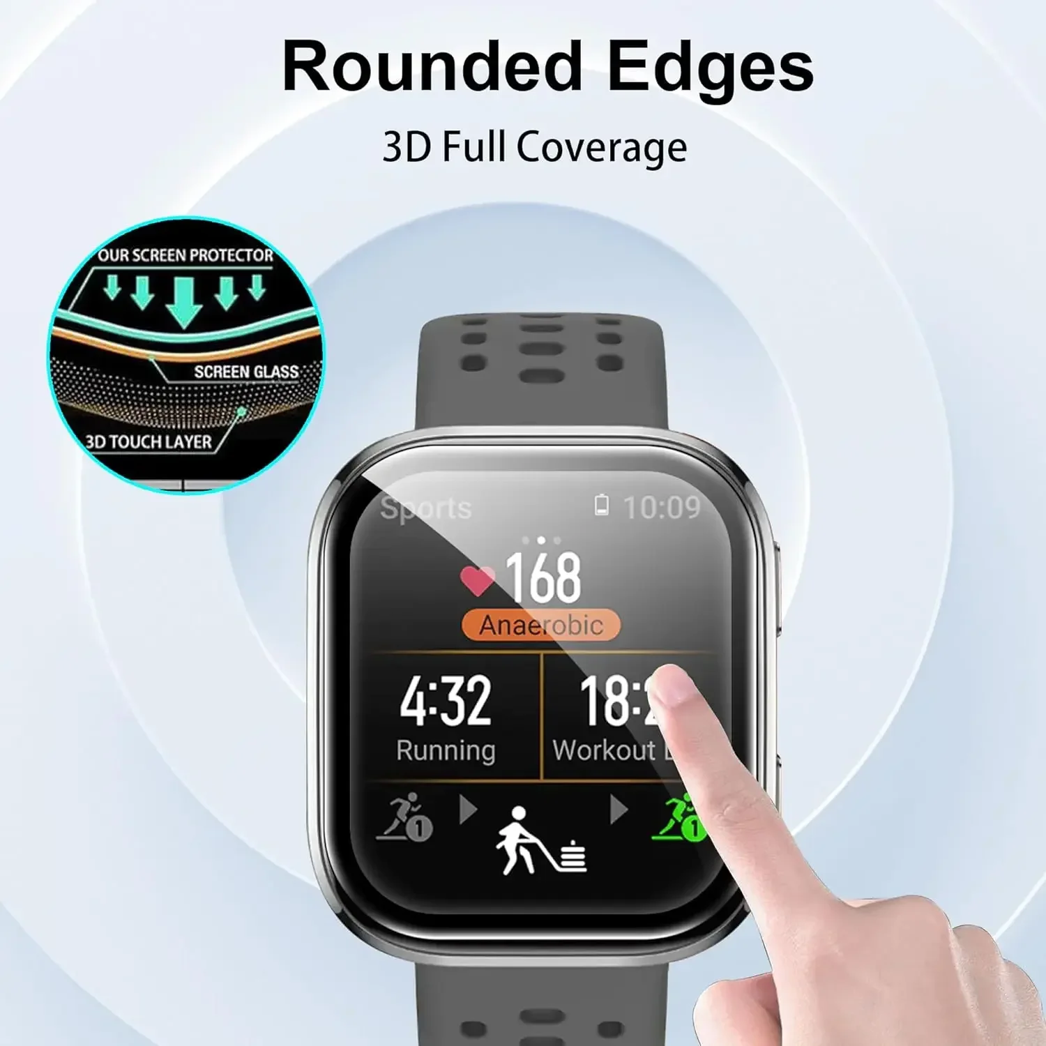 Screen Protector for Huami Amazfit Bip6 Bip5 Bip3 Pro Protective Film for Amazfit Bip 6 5 3Pro Watch Cover Anti-scratch Films