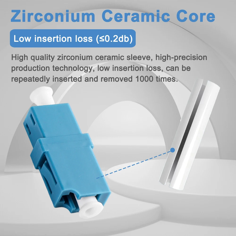 1-6457567-3 | Adattatore Per Fibra Ottica TE Connectivy LC A LC, Multimode, Duplex, Blu | RS