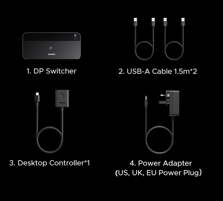 UGREEN DP KVM Switch 2 Monitors 2 PCs 8K 60Hz USB 3.0 Sharing Keyboard Mouse Monitor with HDR 3D for Laptop Desktop Printer