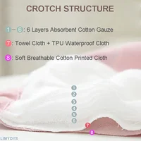 Baby Reusable Diapers Panties Potty Training Pants For Children Ecological Cloth Diaper Washable Toilet Toddler Kid Cotton Nappy 5