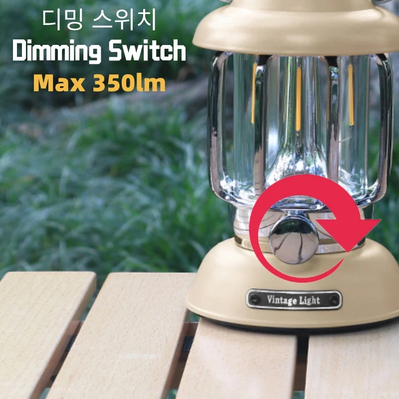 Vintage Retro Portable Camping Lantern Rechargeable Light Hanging Lamp  Outdoor Light 3 Modes Dimmable Emergency Light With USB