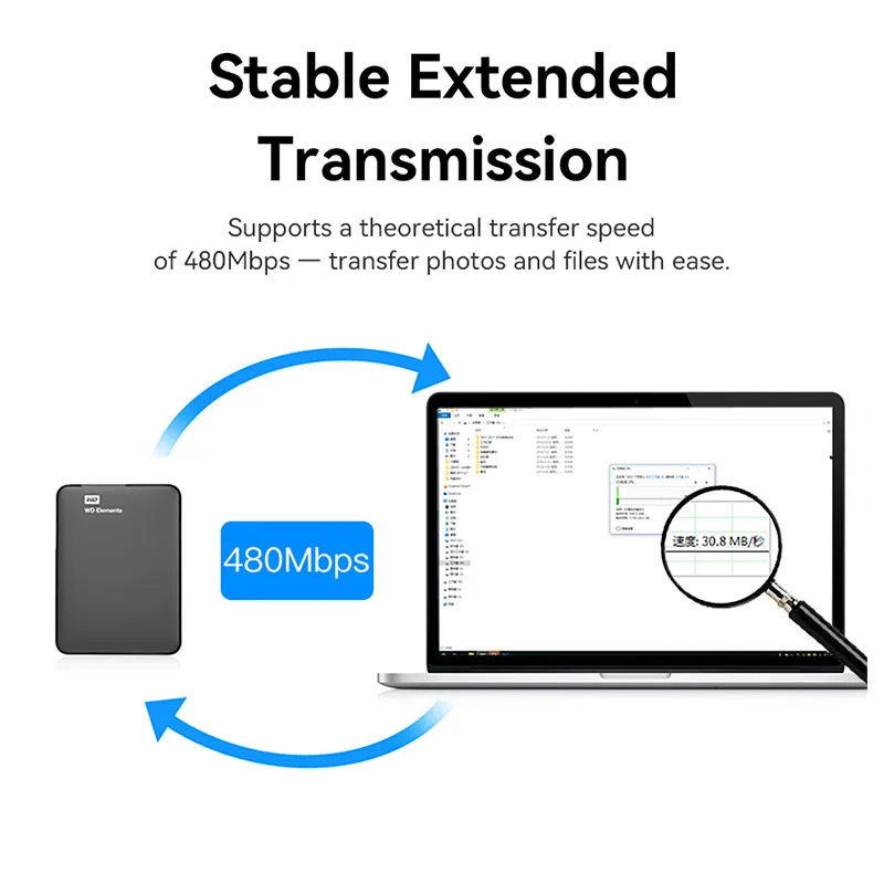High-Speed USB 2.0 Extension Cable – Male to Female Extender (Available in 1m, 2m, 3m)