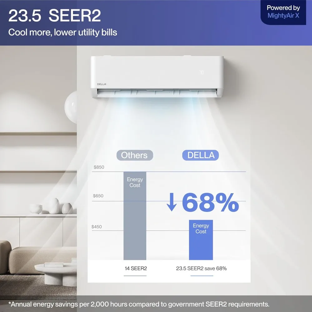 Mini Split, Work with Alexa,Energy Star 208/230V 23.5 SEER2 Cools Up to 400 Sq.Ft Inverter Air Conditioner 2