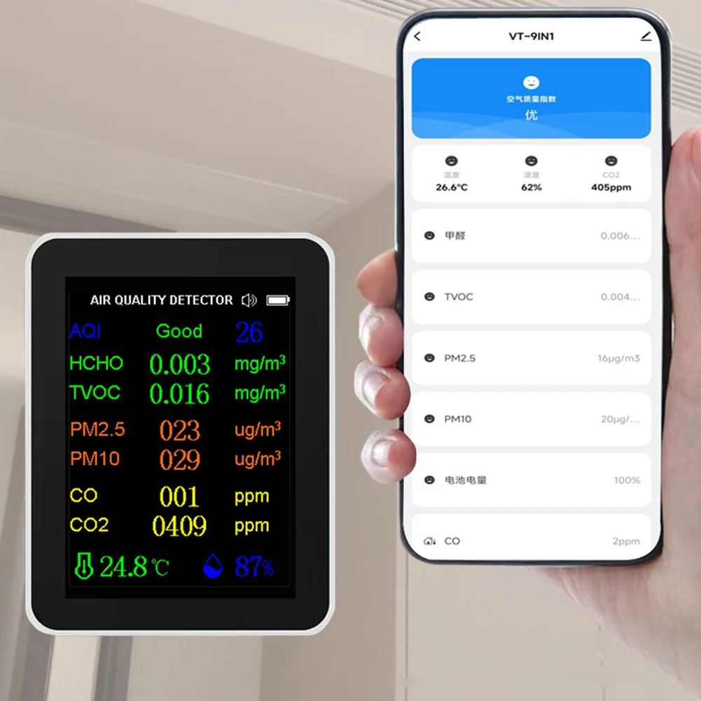 繫 б  , ˵ , ÷ ũ,  PM2.5 PM10 CO CO2 TVOC HCHO AQI ׽, 12 in 1