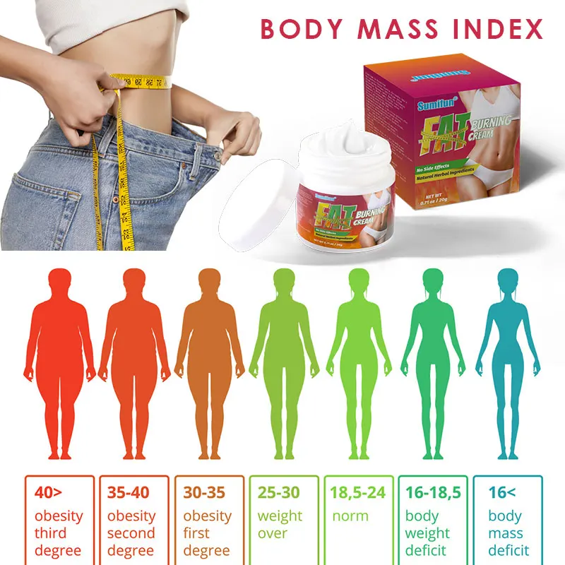 Shaping Cream Reduces Abdomen Slimming Body Massage Cream Cellulite Remover Fat Burning Losing Weight for Belly 20g