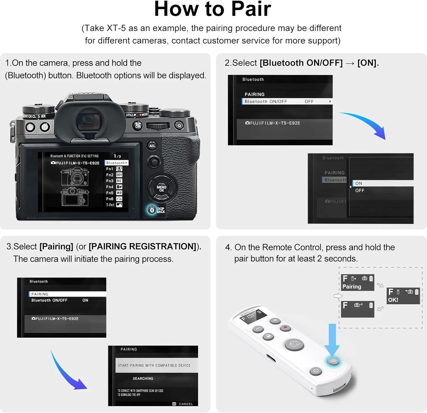 USB-C BR-3F Wireless Remote Shutter Release for Fujifilm X-T50 X100VI X-S20 X-H2