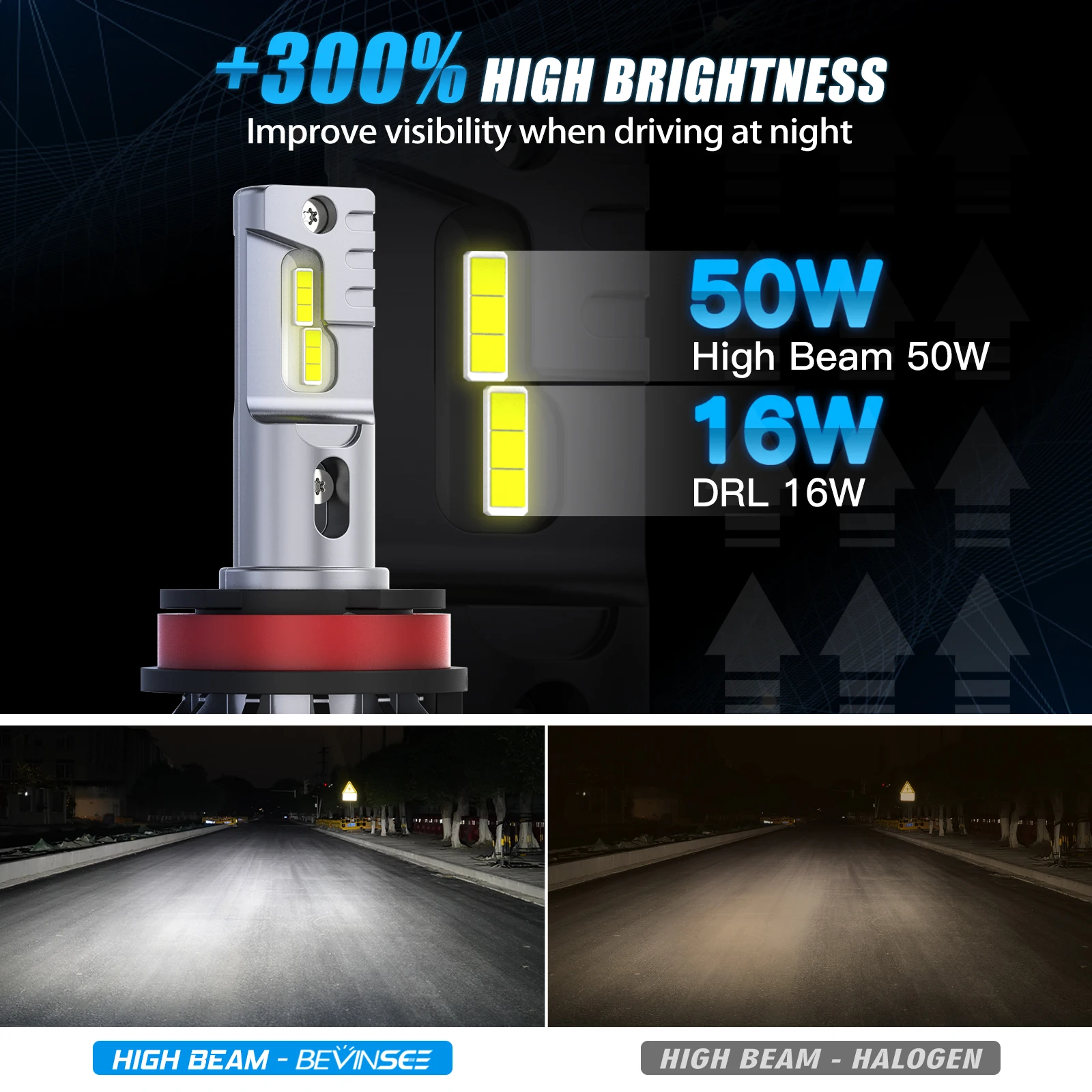 BEVINSEE 2x H15 LED 전구 50W 하이빔 + 16W DRL 주간 주행등 터보팬 6000K 화이트 H15 LED 자동차 램프 긴 수명 12V