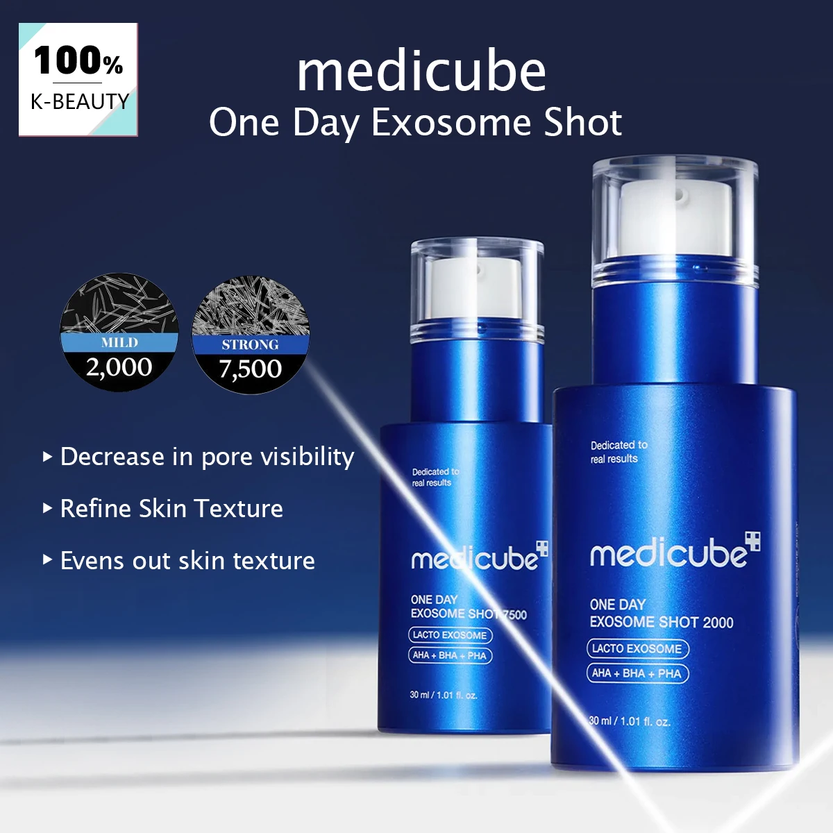 medicube