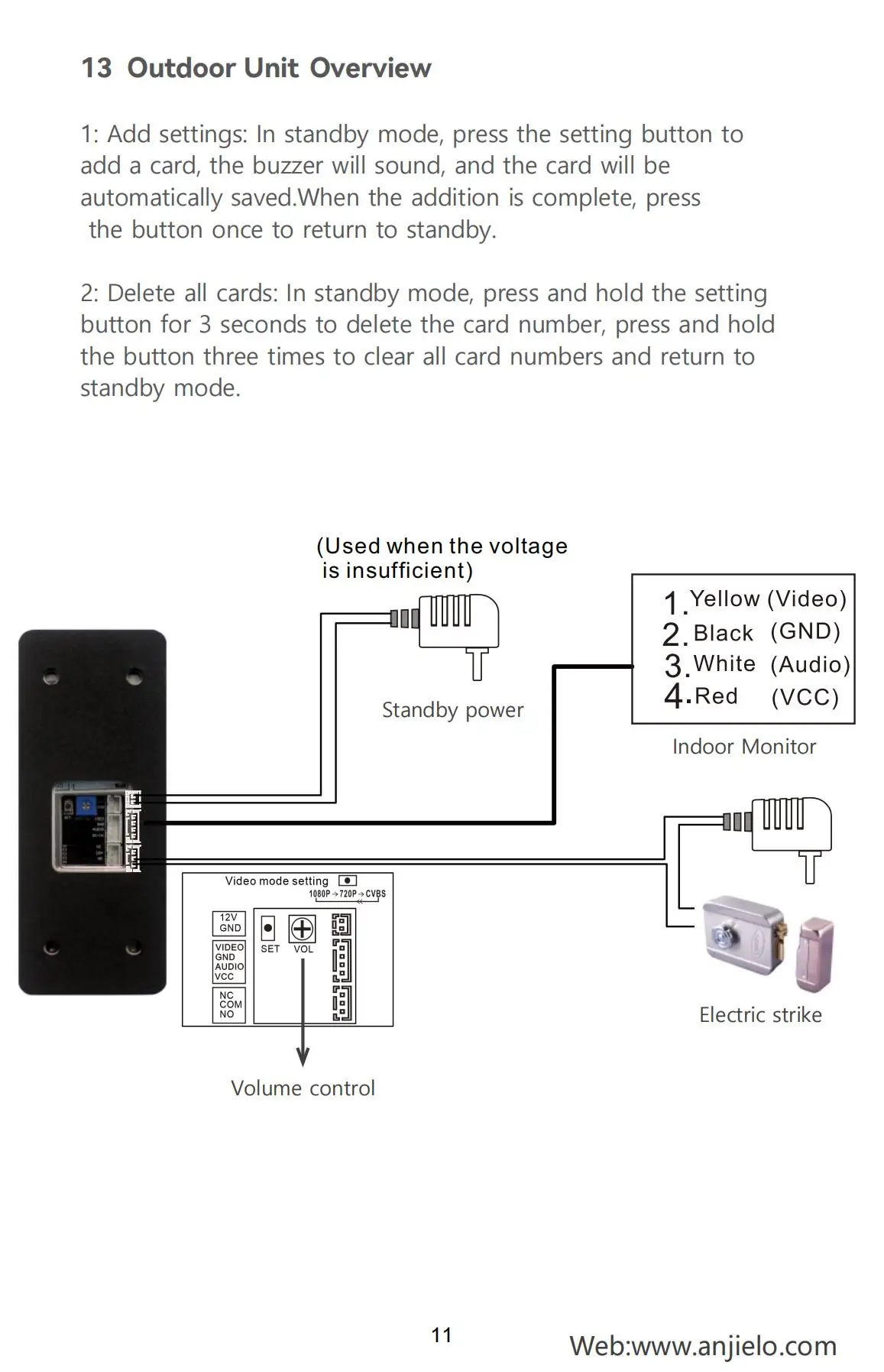 ANJIELO 1080P TUYA Smart Video Doorphone Lock Set Video Intercom system for Home