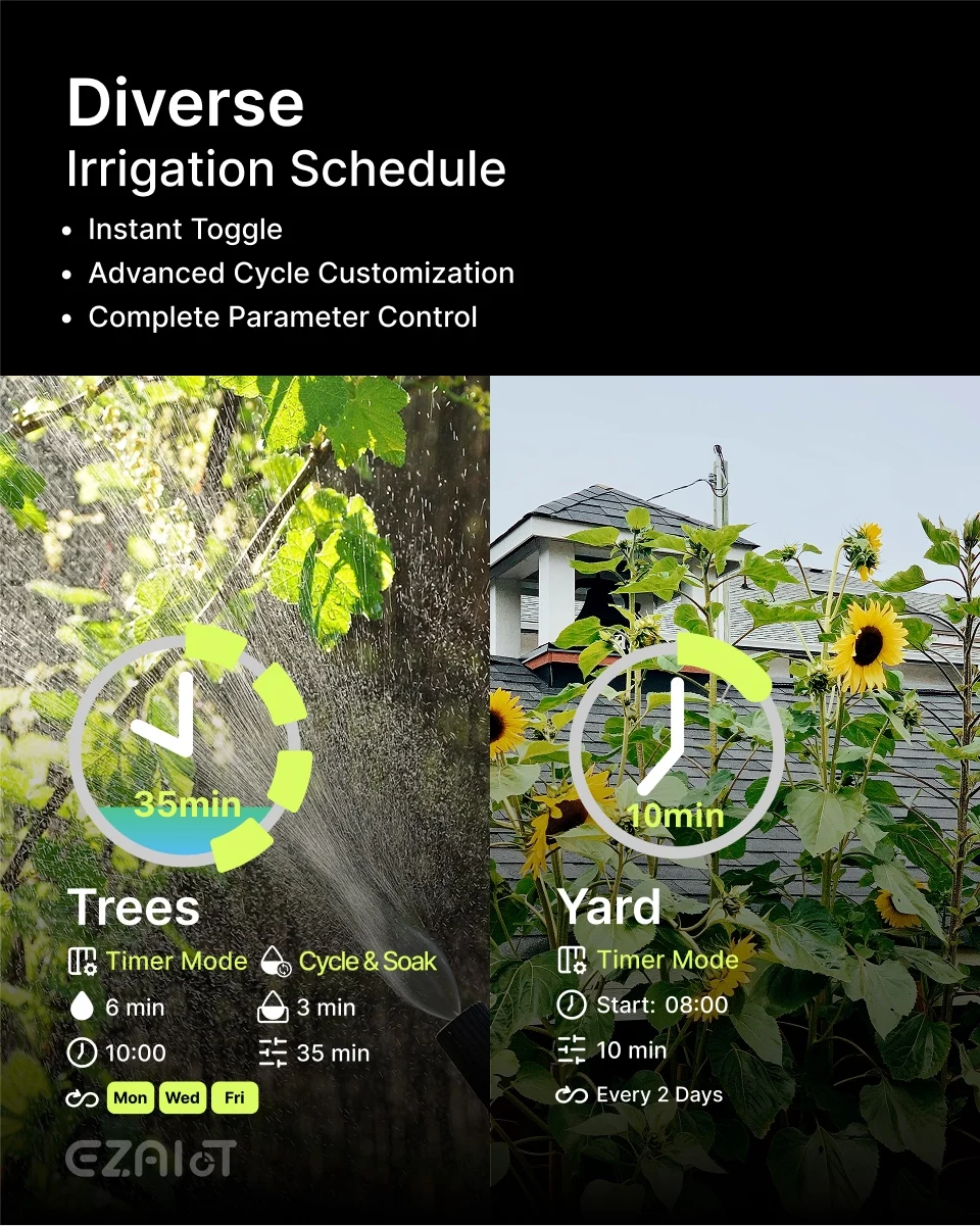 Wifi Smart Garden Watering Timer Automatic Irrigation Programmer System Sprinkle