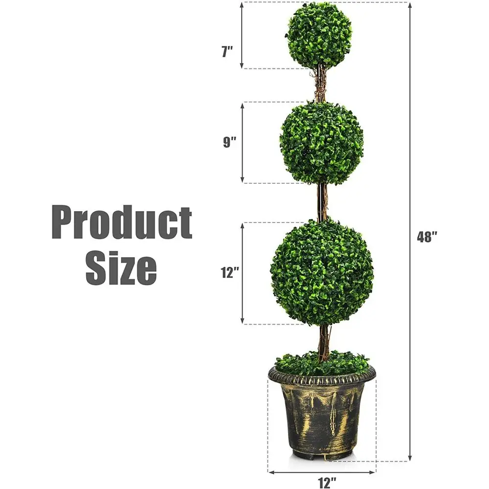description