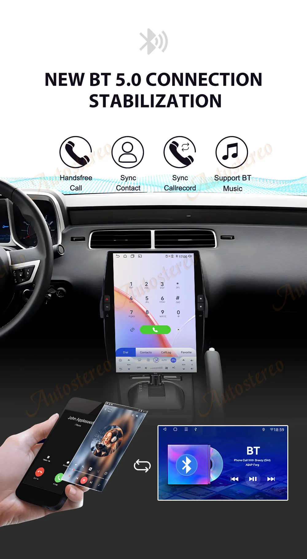 14.4 inch Carplay Android 14 For Chevrolet Camaro 2010-2015 Tesla Screen Car GPS