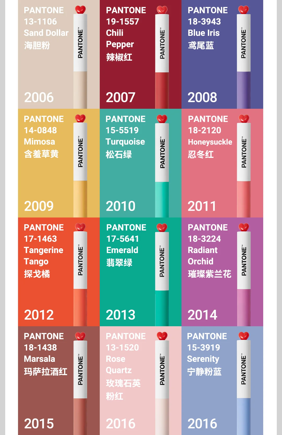 2 teile/satz Kaco x Pantone jährliche Gel stifte kreative Liebe drehen 0,5mm schwarz glatt schreiben Canetas ästhetische Schreibwaren liefert – Detail 3