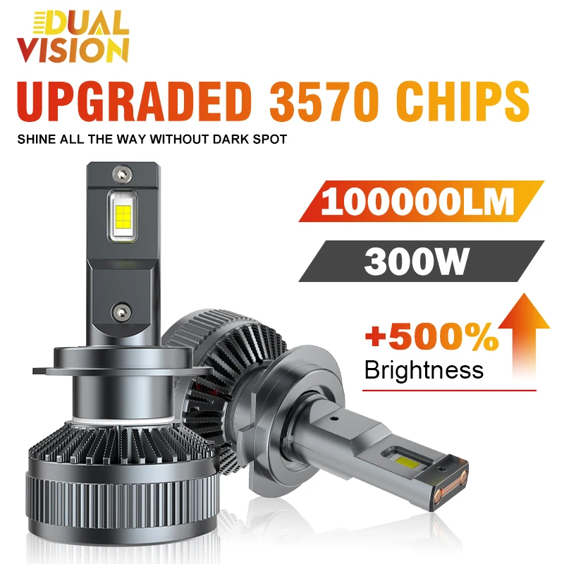 

H7 H11 H4 LED 24V Canbus Car Light LED H1 100000LM 300W H8 HB3 9005 HB4 9006 H9 9012 HIR2 H16 4300K 6000K High Low Beam 3570 CSP