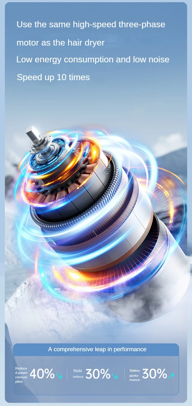 Description Picture 5 of itemCustomization Portable Rechargeable Personalized Air Cooling Fan