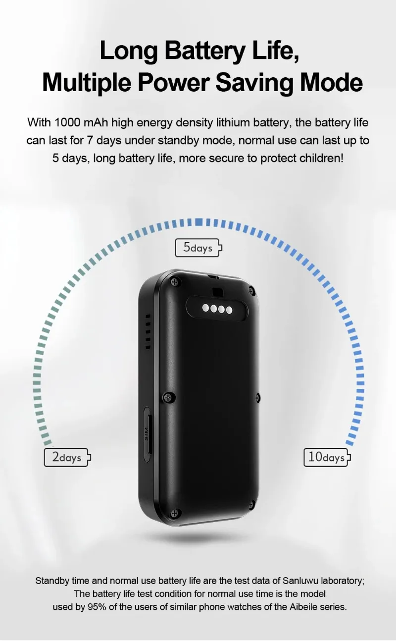 Small GPS tracker placed inside a child’s backpack for personal safety. Small GPS tracker placed inside a child’s backpack for personal safety. 