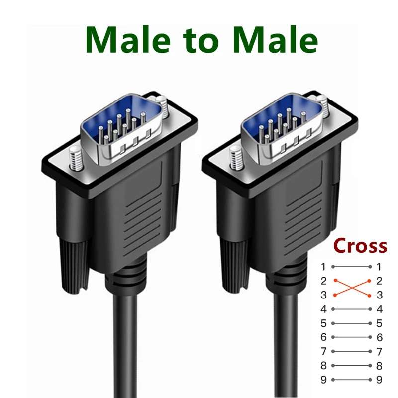 รูปสินค้า สายเชื่อมต่อ RS232 9-Pin ขยายระยะ 1-1 สำหรับคอมพิวเตอร์