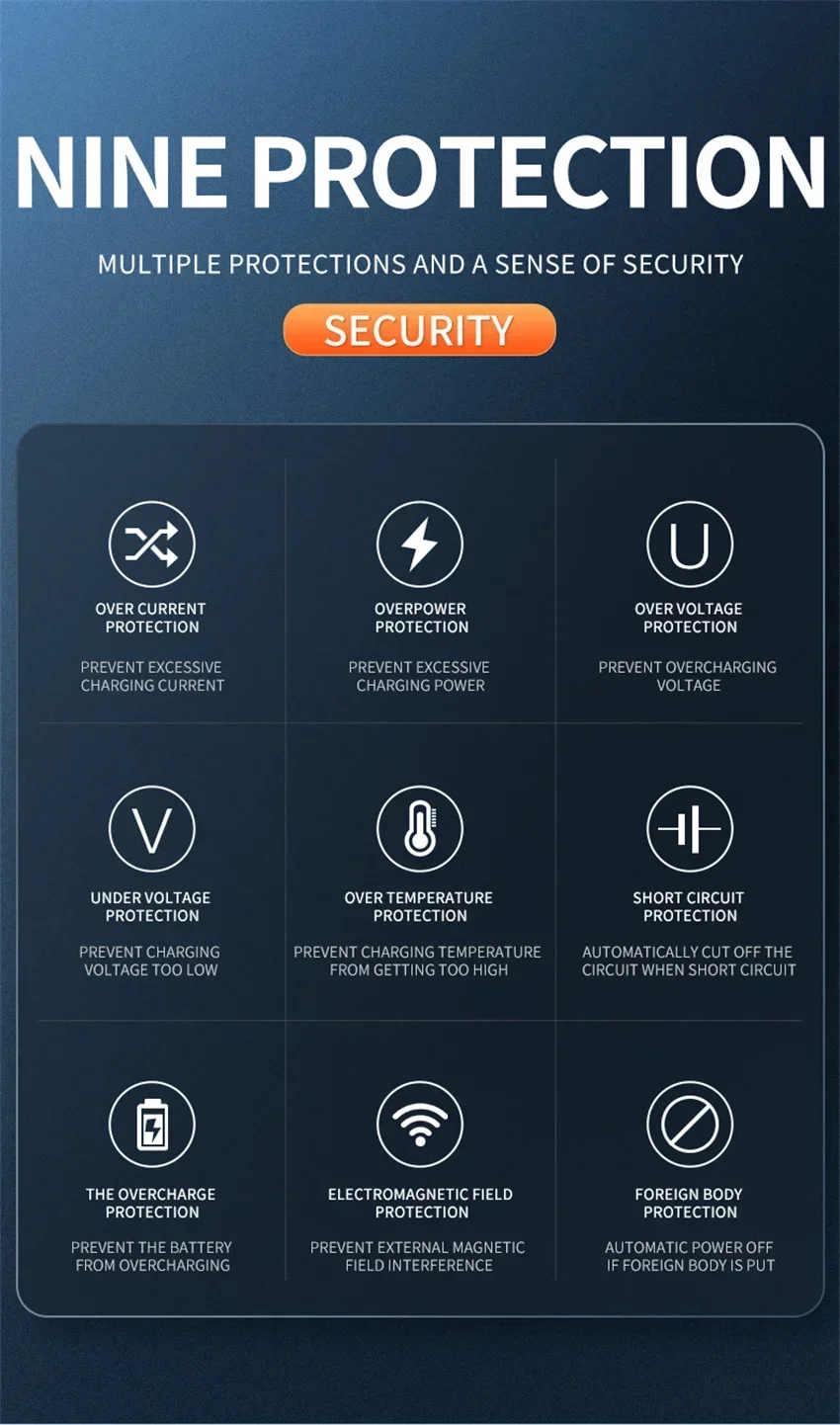 Įkrovimo efektyvumo informacinis grafikas