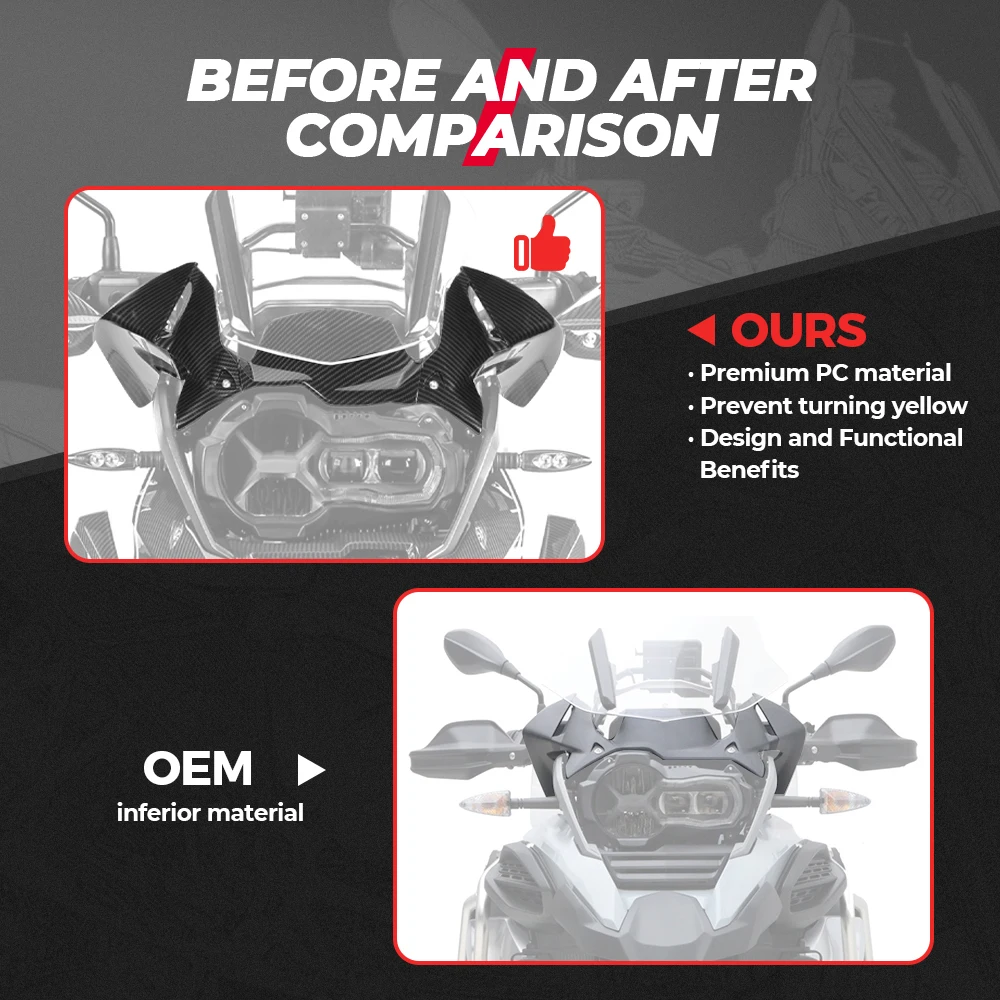 Motorcycle Front Drive Protector Cockpit Fairing Covers Guard For BMW R1250GS R1250GSA R1250 1250 LC ADV