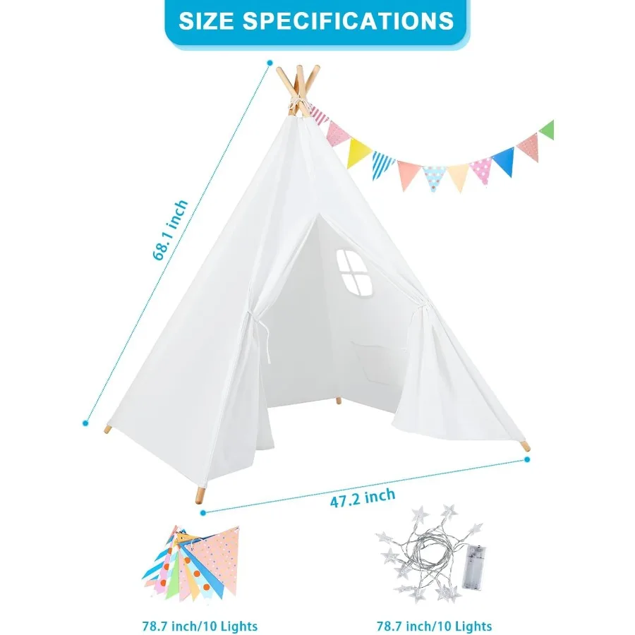 description