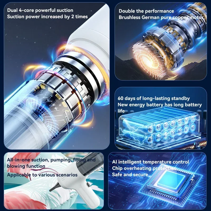 1900000PA Car Vacuum Cleaner Mini Handheld Strong Suction Brushless Cordless Vacuum Cleaner Portable Car Appliance 3