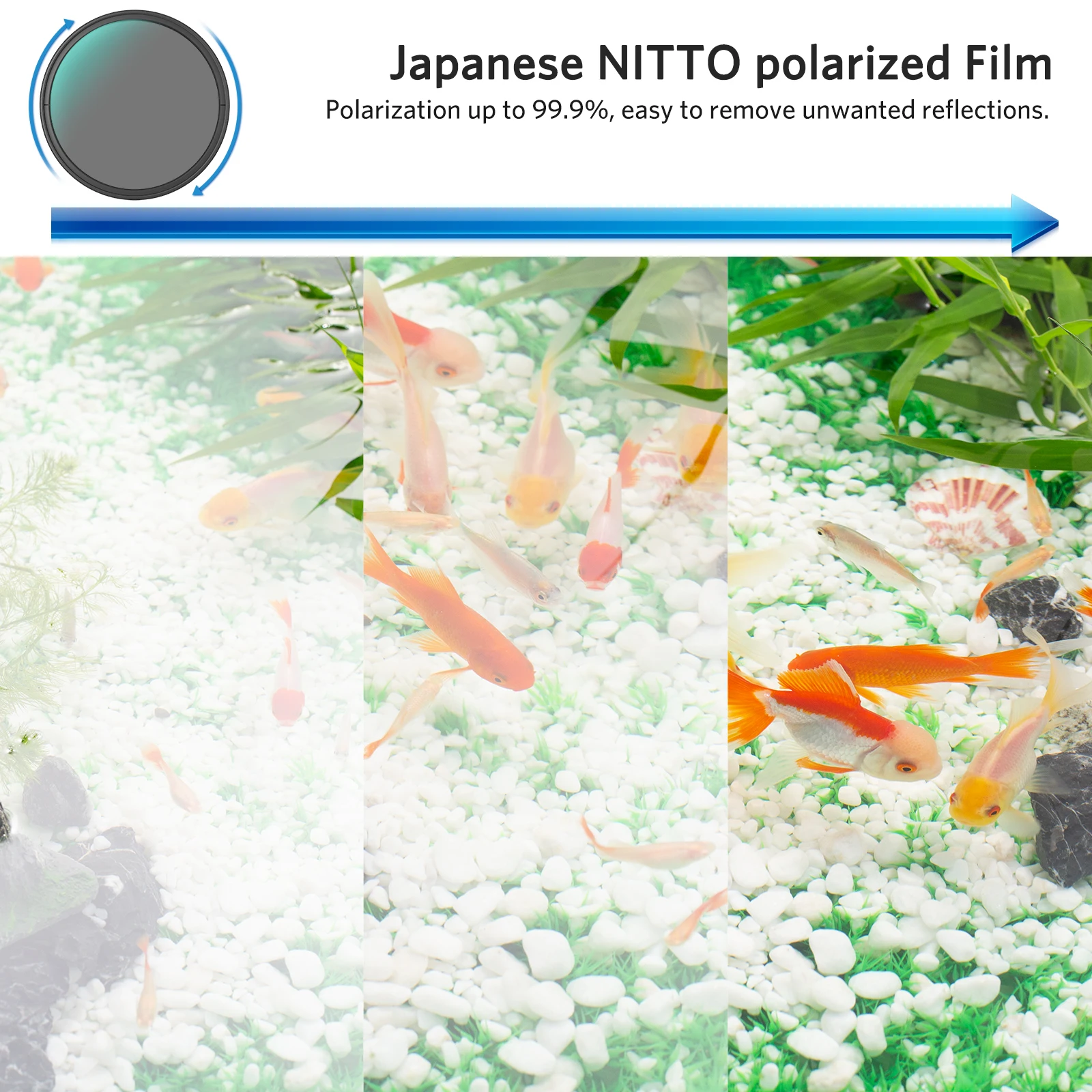 Circular Polarizing CPL Filter 40.5 43 46 49 52 55 58 62 67 72 77 82mm for Nikon