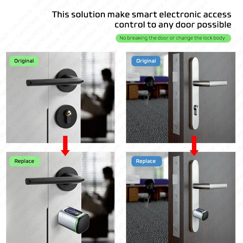 Euros tuya ttlock APP daktyloskopie RFID karta DIY cylindr zamknout biometrické elektronická chytrá dveře zamknout digitální bezklíčové nahradit