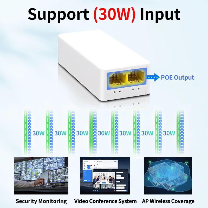 HORACO 2 Port POE Repeater 10/100Mbps 1 to 2 PoE Extender with IEEE802.3af/at Plug&Play 48V for PoE Switch NVR IP Camera AP 2