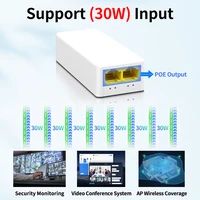HORACO 2 Port POE Repeater 10/100Mbps 1 to 2 PoE Extender with IEEE802.3af/at Plug&Play 48V for PoE Switch NVR IP Camera AP 2