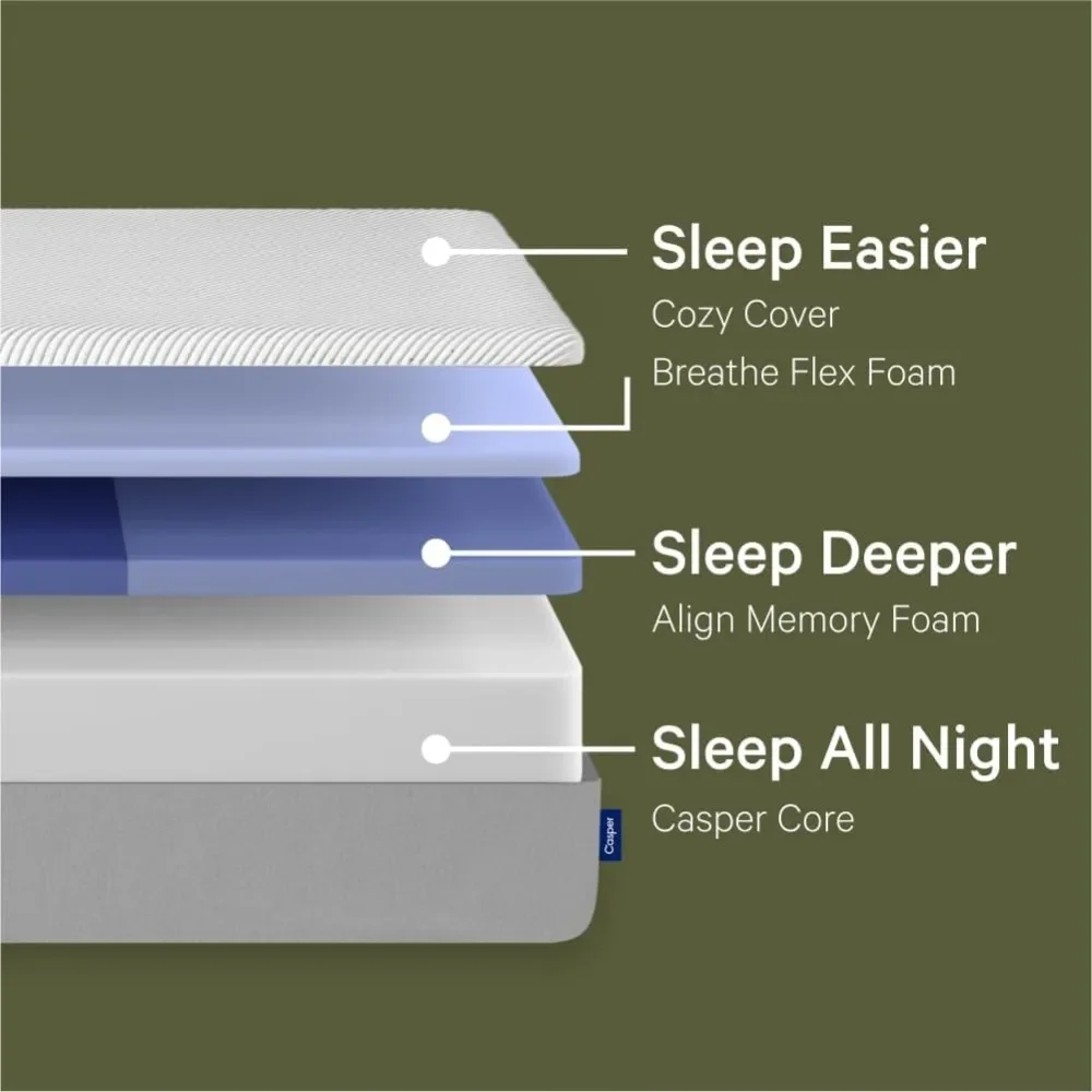 Sleep Original Foam, King Size Mattress with Zoned SupportTM - Medium Firm Memory Foam Bed in a Box - 100-Night Trial - 10 Year 4