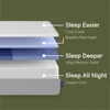Sleep Original Foam, King Size Mattress with Zoned SupportTM - Medium Firm Memory Foam Bed in a Box - 100-Night Trial - 10 Year 4