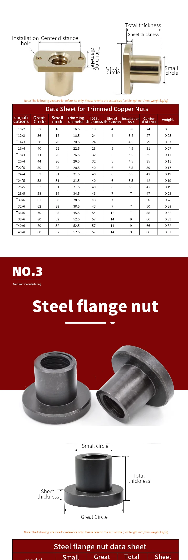 Flange redonda Aço Flange Porca, Parafuso trapezoidal,