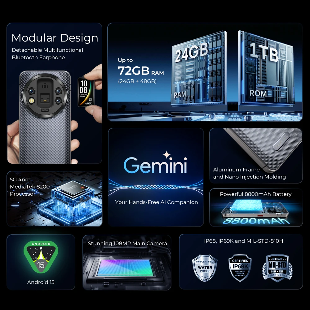 Oukitel WP200 Pro 5G Modular Rugged Phone Detachable Earphone